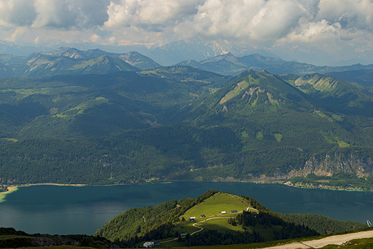 Von oben sieht alles so klein aus